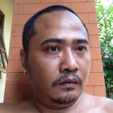 Jhony from Teluknaga | Man | 46 years old | Leo