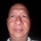 Nene from Puerto Lopez | Man | 57 years old | Virgo