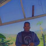Alfredodiaz98 from Santiago de los Caballeros | Man | 31 years old | Libra