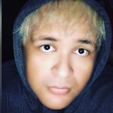 Anderson from Fortaleza | Man | 39 years old | Capricorn