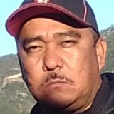 Josegpegonzaqp from Creel | Man | 46 years old | Gemini