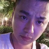 Jhoji from Muntinlupa | Man | 35 years old | Capricorn