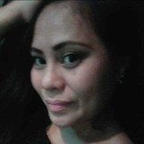 Anna from Las Piñas | Woman | 53 years old | Virgo