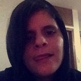 Vaggeliw from Irakleion | Woman | 31 years old | Capricorn
