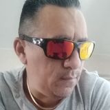 Daver from Merida | Man | 52 years old | Capricorn