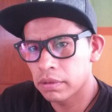 Rafs56Gp from Temascalcingo | Man | 43 years old | Leo