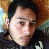 Lucasecientefel from Atlixco | Man | 37 years old | Aquarius