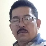 Martinezviloxs from Bogotá | Man | 48 years old | Gemini