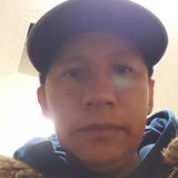 Zurdo from San Juan de los Lagos | Man | 31 years old | Libra