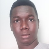 Amath from Ijui | Man | 32 years old | Capricorn