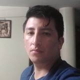 Meteoro from Quito | Man | 32 years old | Pisces