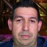 Rufles from Naolinco | Man | 48 years old | Taurus
