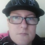Cutebabe from Melbourne | Woman | 32 years old | Capricorn
