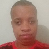 Cserafimperefl from Tres Rios | Man | 30 years old | Capricorn