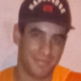 Ristainonicots from Manila | Man | 34 years old | Aquarius