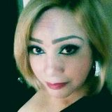 Meury from Culiacán | Woman | 26 years old | Cancer