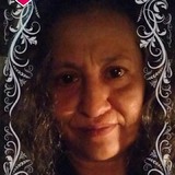 Ginger from Omaha | Woman | 61 years old | Taurus