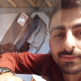 Keremtrhu9 from Subotica | Man | 29 years old | Capricorn