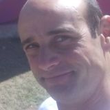 Rafa from Morteros | Man | 40 years old | Aries