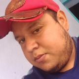 Sergiocruzfi2U from Venustiano Carranza | Man | 30 years old | Capricorn