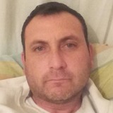 Jorge19Lr from Santa Rosa | Man | 41 years old | Cancer