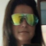 Lise from Cianorte | Woman | 47 years old | Scorpio