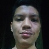 Kennyelpoeta from Ginebra | Man | 27 years old | Pisces