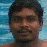 Chandu from Srikakulam | Man | 35 years old | Gemini