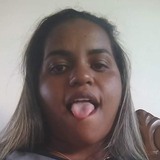 Flavinhafozp3R from Foz do Iguacu | Woman | 30 years old | Scorpio