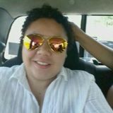 Luz from Veracruz | Woman | 35 years old | Pisces
