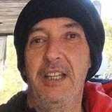 Sebastianortnu from Florida | Man | 54 years old | Sagittarius