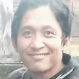 Kkaintlogga60 from Ilagan | Man | 41 years old | Sagittarius