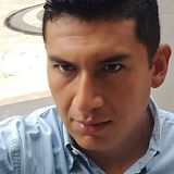 Cremas from Córdoba | Man | 35 years old | Pisces