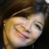 Danny from Maipú | Woman | 59 years old | Pisces