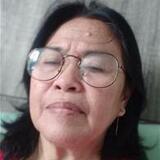 Sandra from Goeteborg | Woman | 41 years old | Pisces