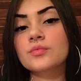 Cs48A from Novo Hamburgo | Woman | 29 years old | Scorpio