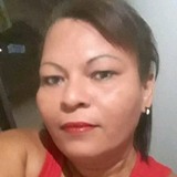Laudenice26Sl from Almenara | Woman | 48 years old | Aries