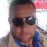 Cfernadxs from Almafuerte | Man | 48 years old | Cancer