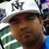 Ghanshyam from Kuwait | Man | 43 years old | Capricorn