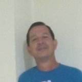 Oscardanilo from San Ramon | Man | 27 years old | Sagittarius