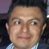 Mibebe from Minatitlan | Man | 45 years old | Libra