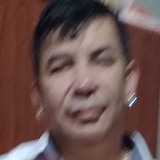 Ractorf from Isidro Casanova | Man | 51 years old | Taurus