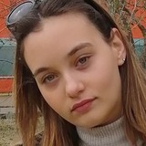 Kalii from Athens | Woman | 25 years old | Aries