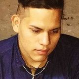 Whatsenperfil from Monterrey | Man | 28 years old | Gemini