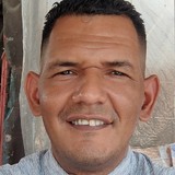 Jacksonespinhz from Managua | Man | 48 years old | Libra