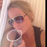 Liz from Oslo | Woman | 45 years old | Pisces