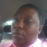 Tee from Greensboro | Woman | 52 years old | Sagittarius