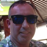 Luisguzmanlox9 from Coronel | Man | 50 years old | Sagittarius