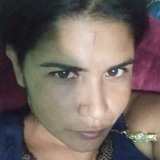 Anaramirezmejl from Playa del Carmen | Woman | 38 years old | Pisces