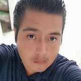 Manu21Mazp from Acapulco de Juarez | Man | 33 years old | Leo